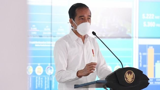 Jokowi; 6 Fokus Kebijakan Fiskal Tahun 2022