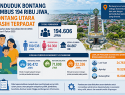 Penduduk Bontang Tembus 194 Ribu Jiwa, Bontang Utara Masih Jadi Wilayah Terpadat