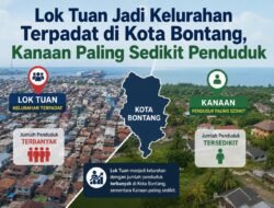 Lok Tuan Jadi Kelurahan Terpadat di Kota Bontang, Kanaan Paling Sedikit Penduduk